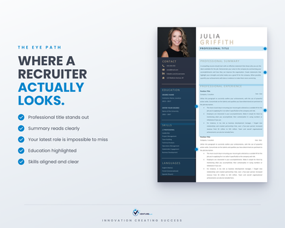 Modern CV Bundle 10