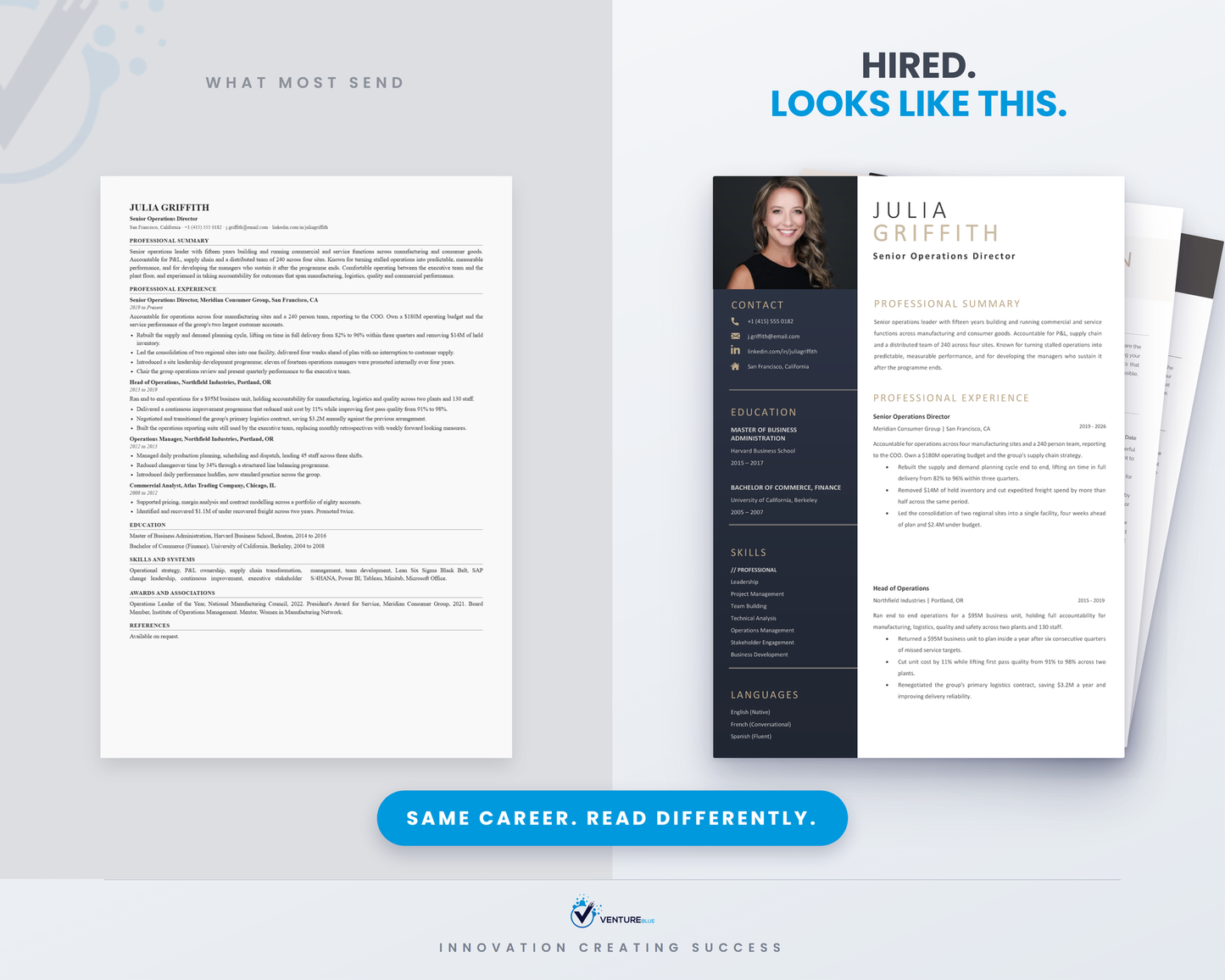 Modern CV Bundle 11