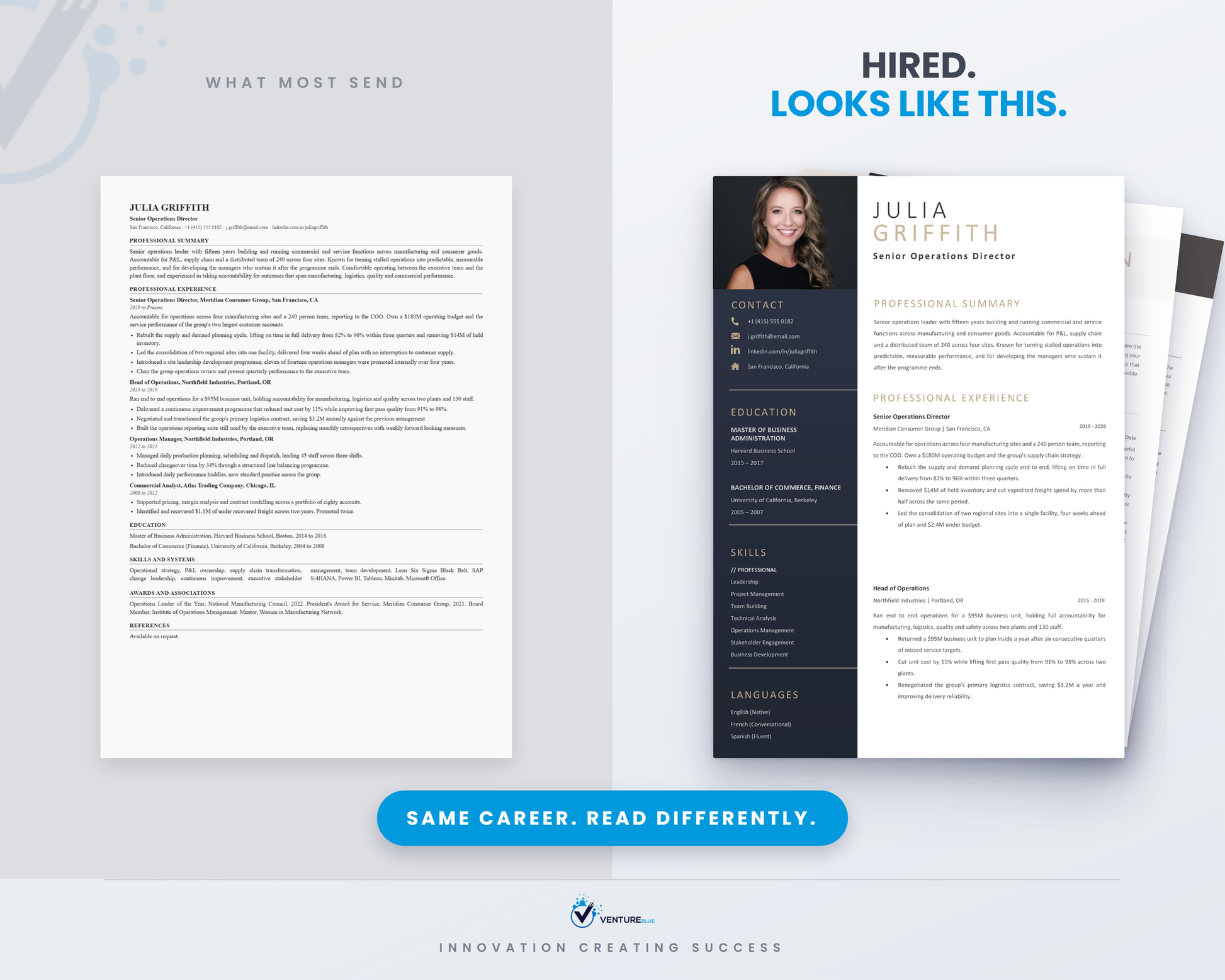 Modern CV Bundle 11