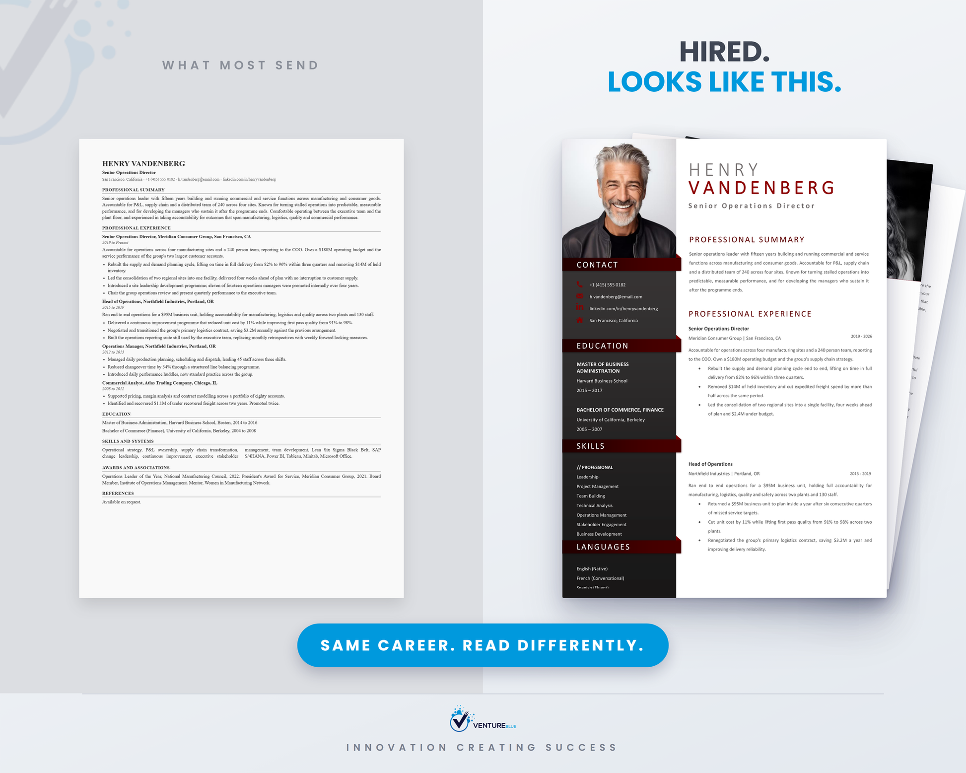 Bestseller CV Bundle 11