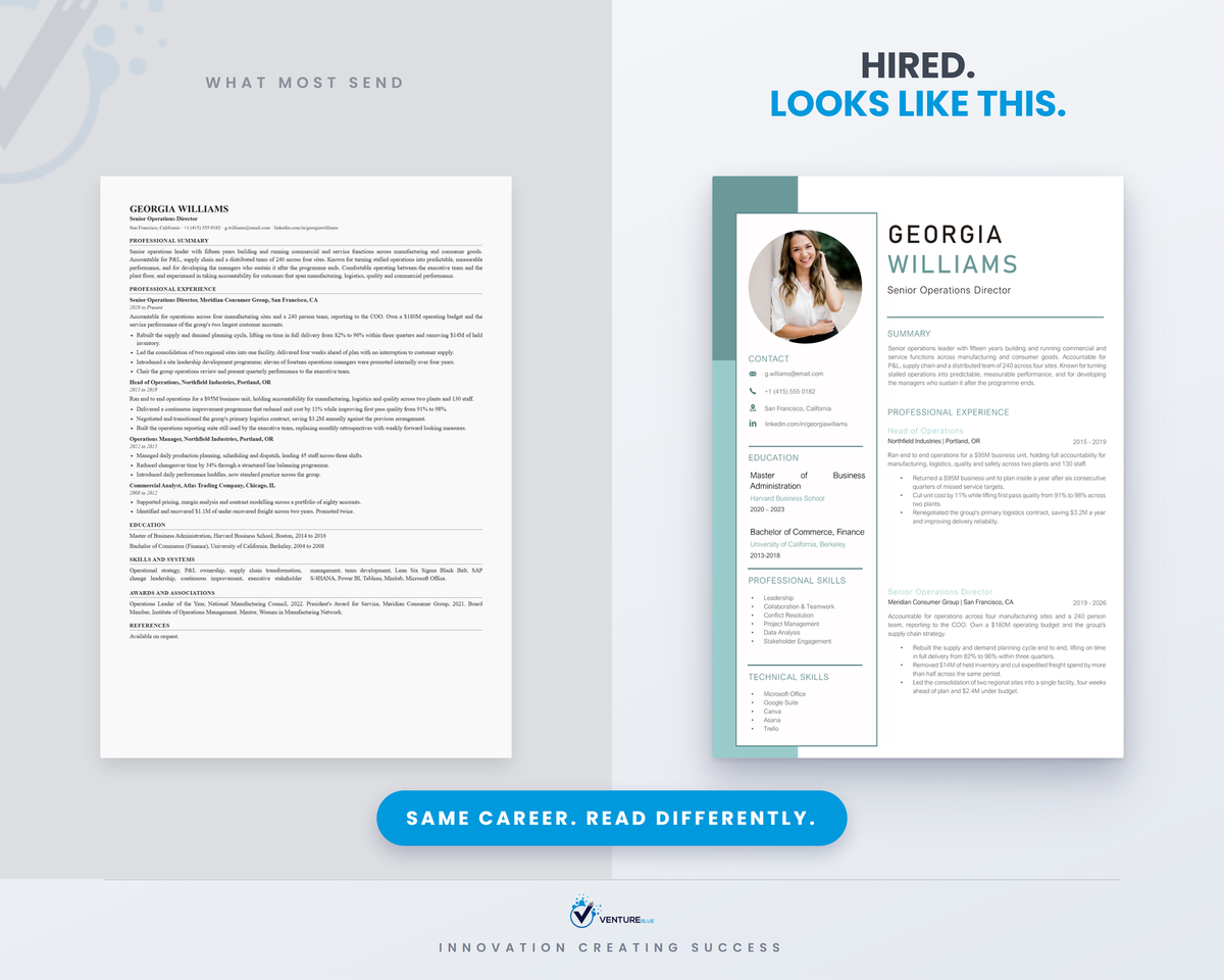 What most people send versus what gets hired