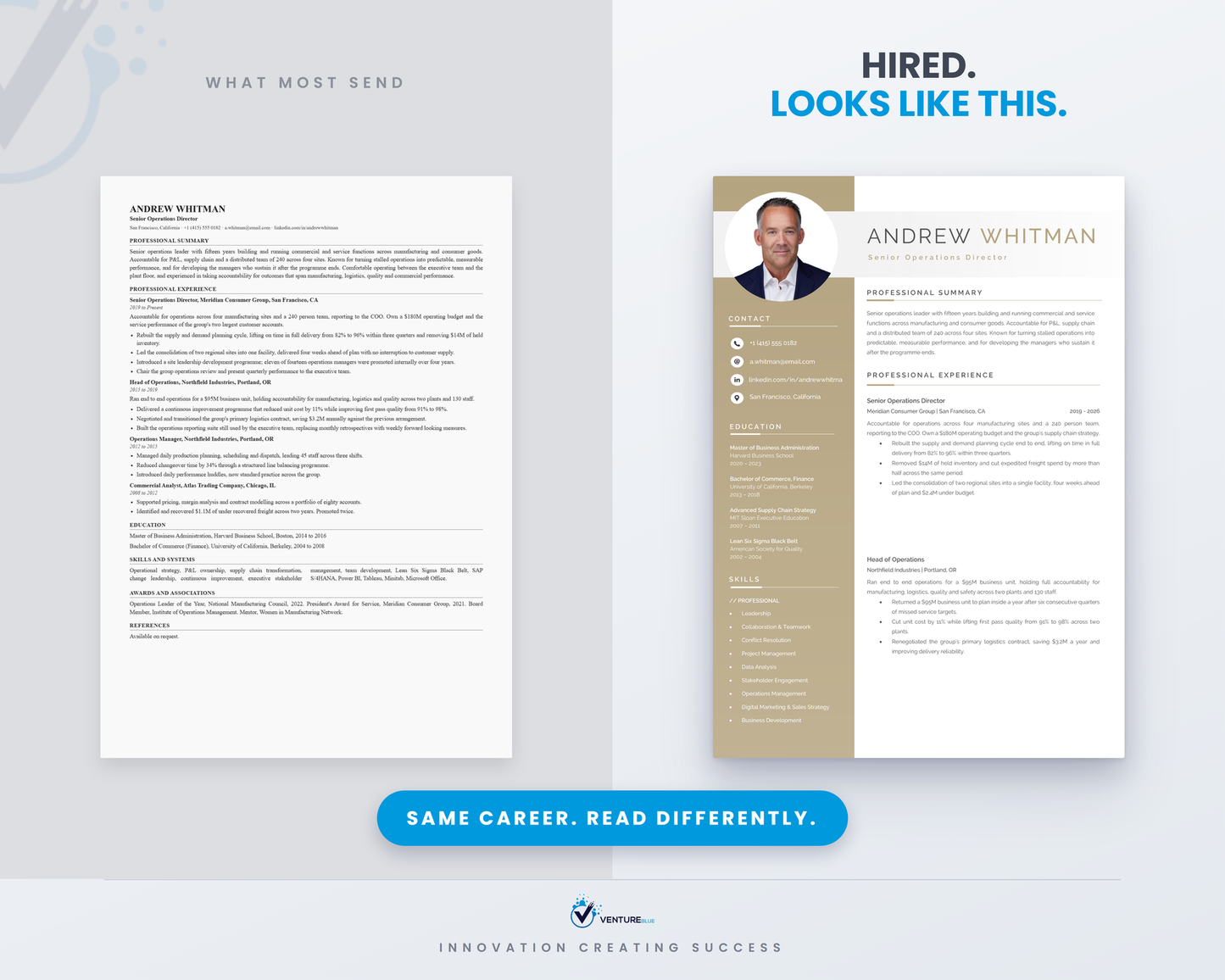 What most people send versus what gets hired