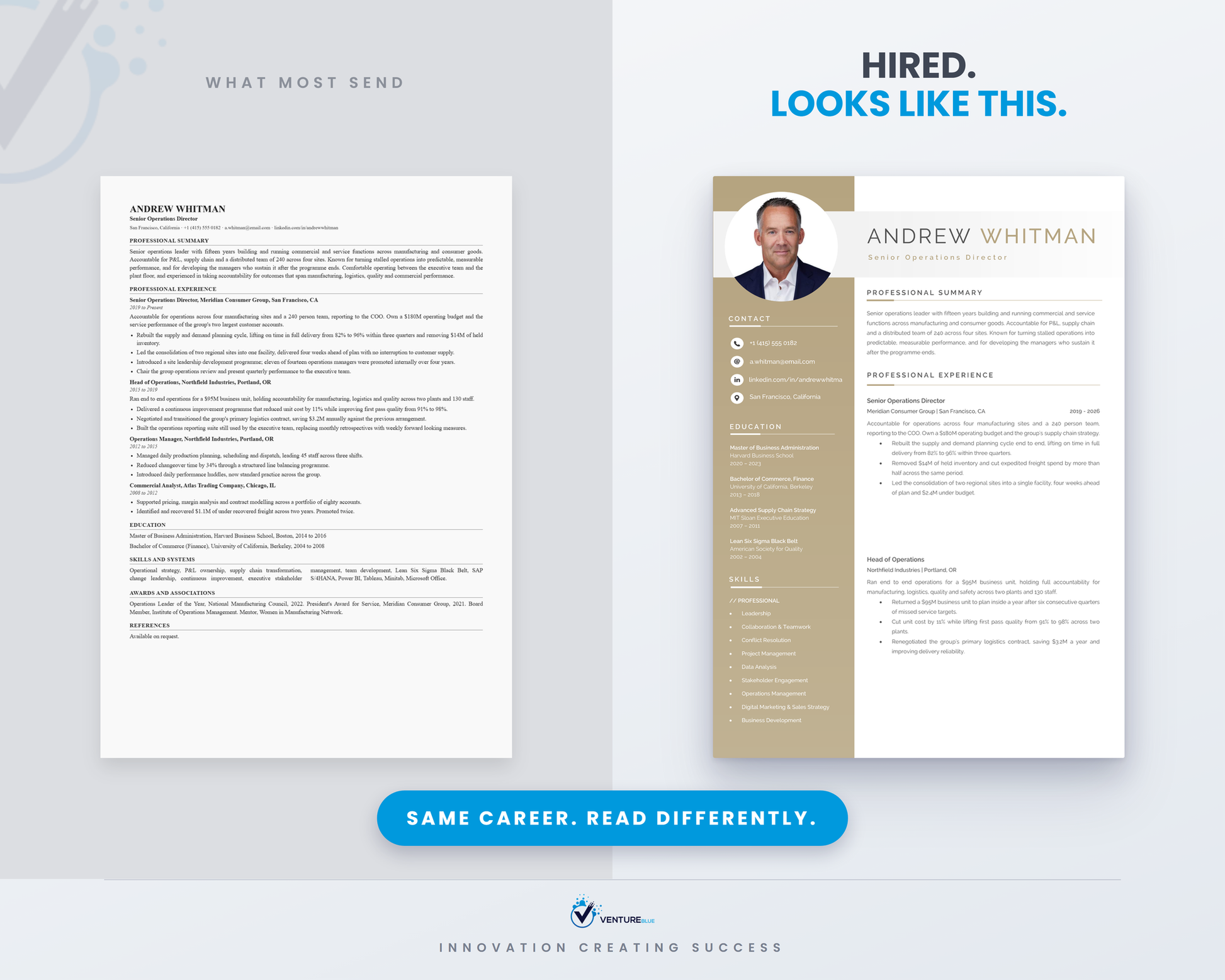 What most people send versus what gets hired