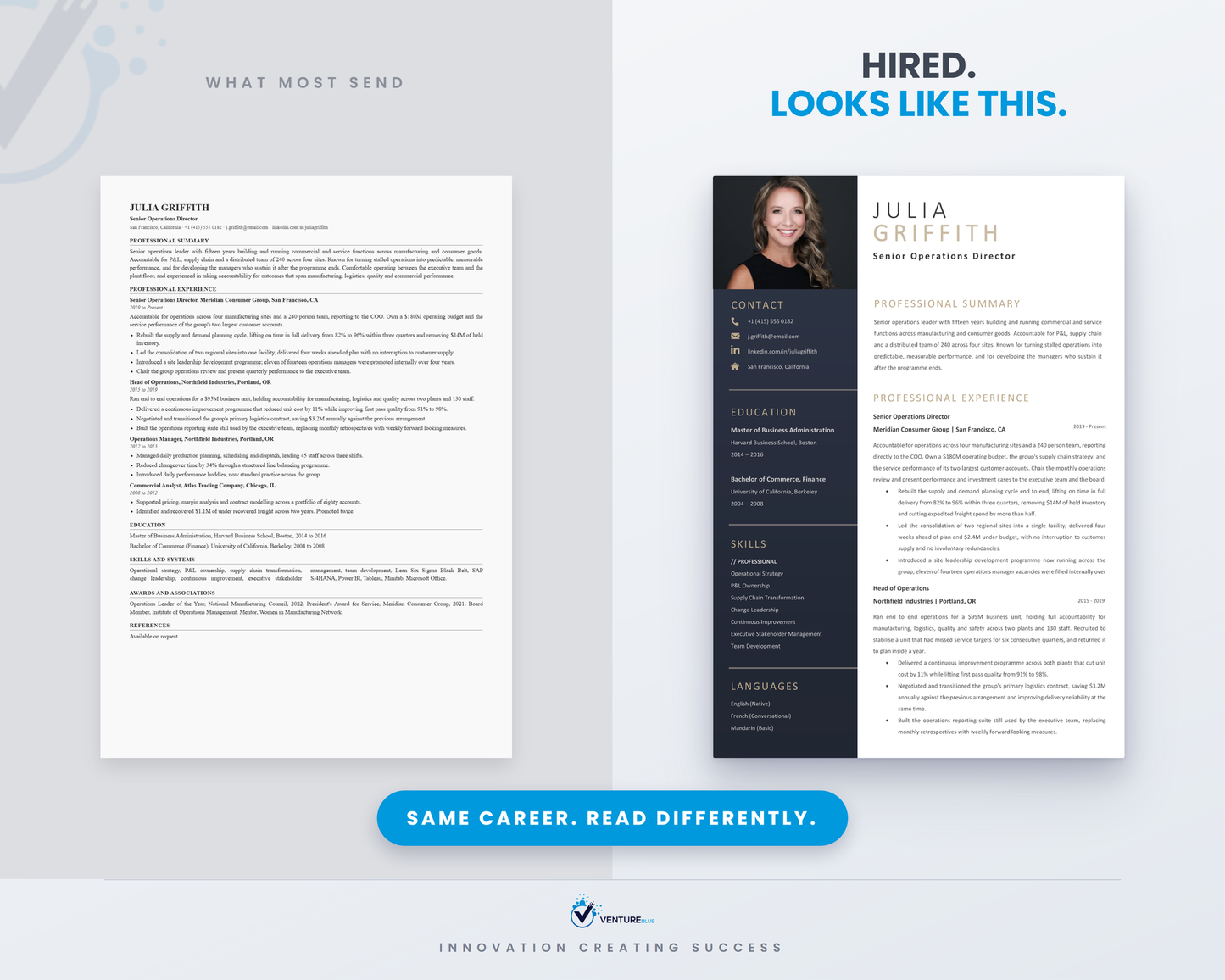What most people send versus what gets hired