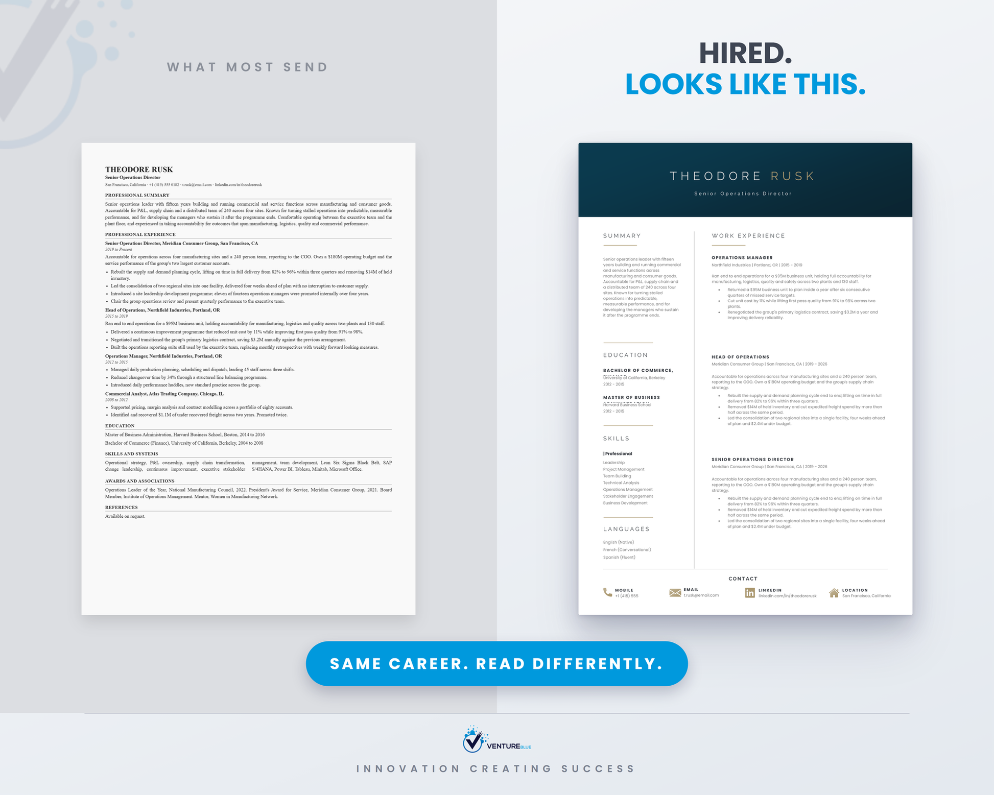 Theodore Rusk CV template 04