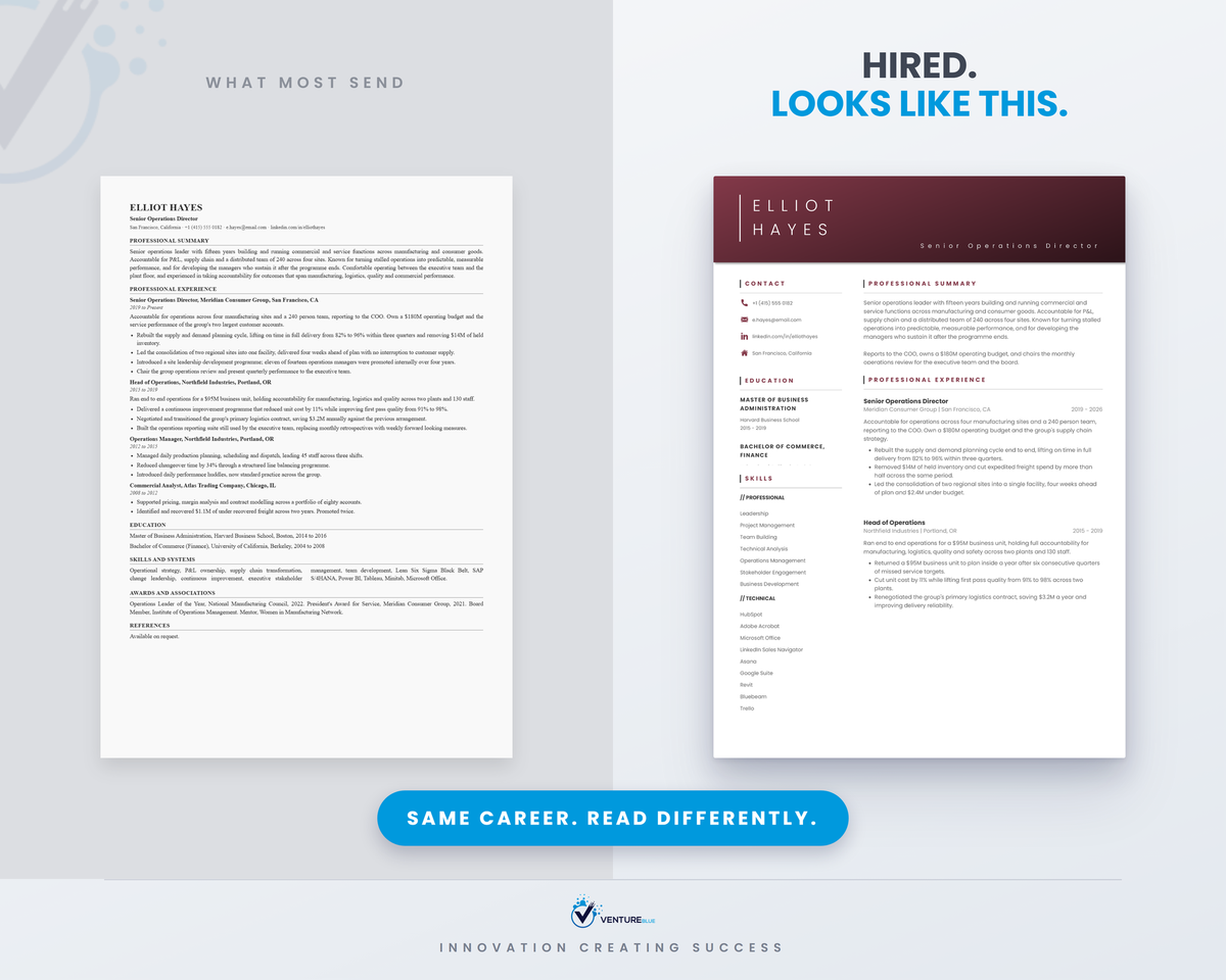 Elliot Hayes CV template 04