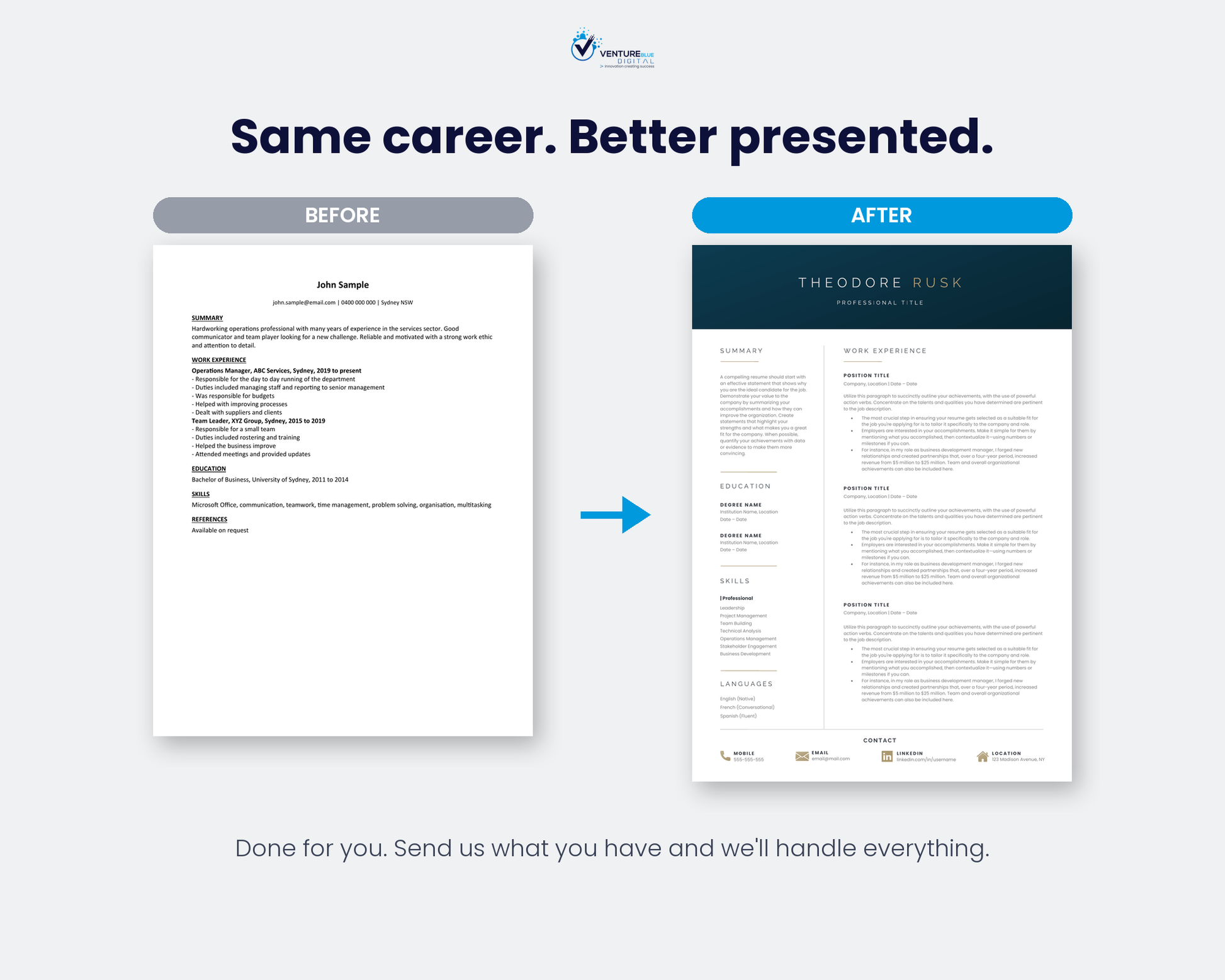 Resume Update Copy and Format done for you service 01