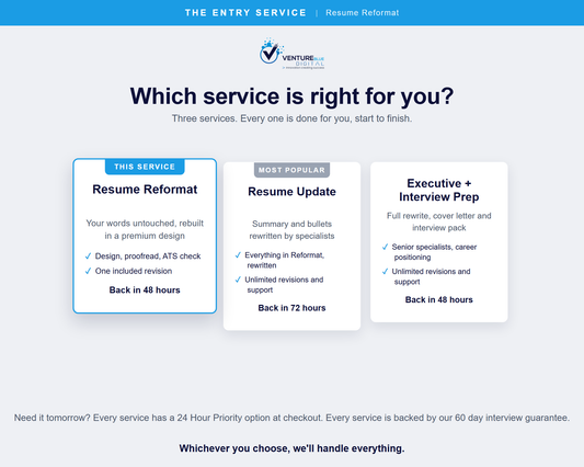Which service is right for you, Reformat, Update or Executive