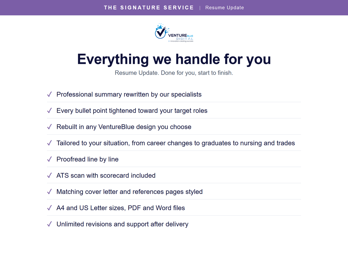 Everything we handle for you in the Resume Update service, summary and bullets rewritten
