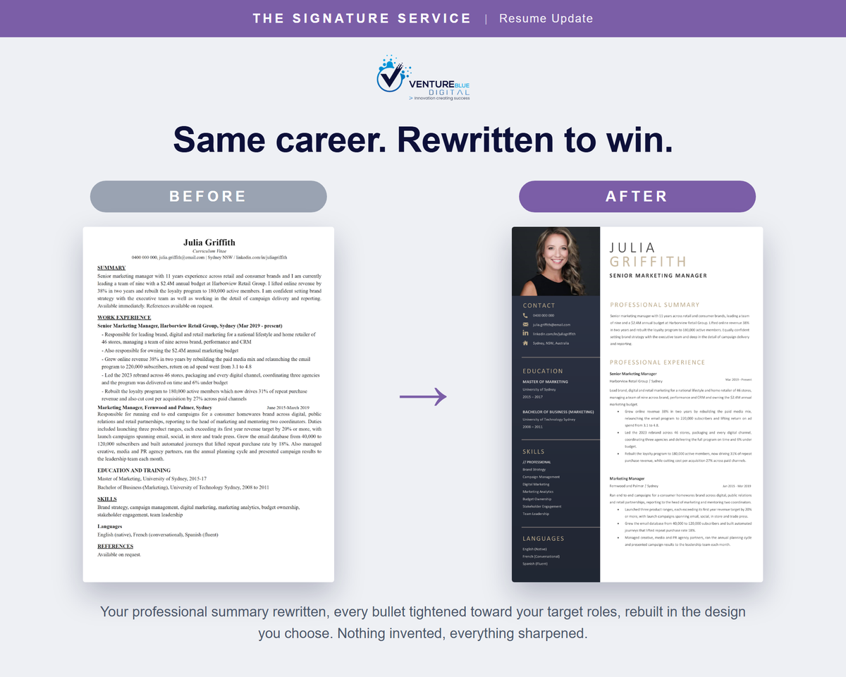 Before and after, the same career rewritten and rebuilt in a premium design