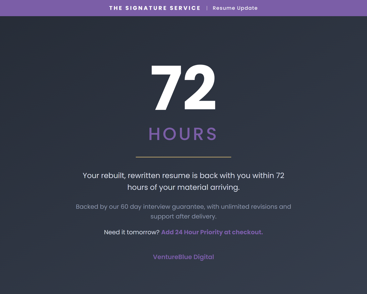 Back in 72 hours, backed by the 60 day interview guarantee, unlimited revisions